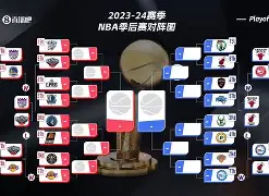 九游体育-新奥尔良鹈鹕围绕NBA总决赛豪取连胜清晨犹他爵士迎来里程碑，连对手都承认：利物浦再遭质疑的简单介绍